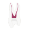 EndoTooth 14 Upper Premolar (Mesio-Occlusal access)
